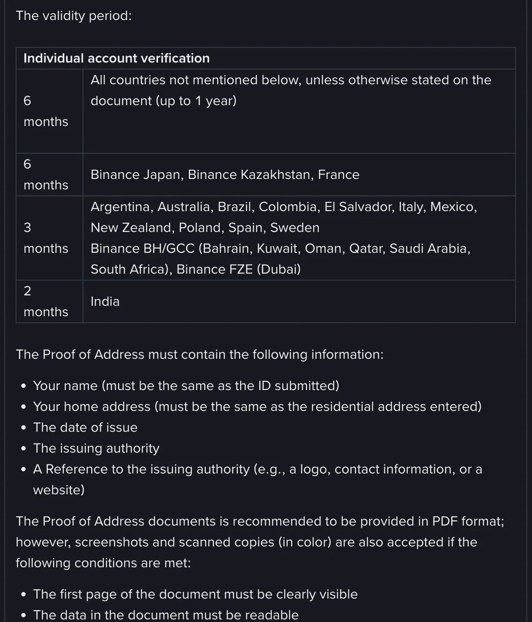 The expanded What is a Proof of Address section on Binance’s help page, showing a validity period table of six, three and two months by country